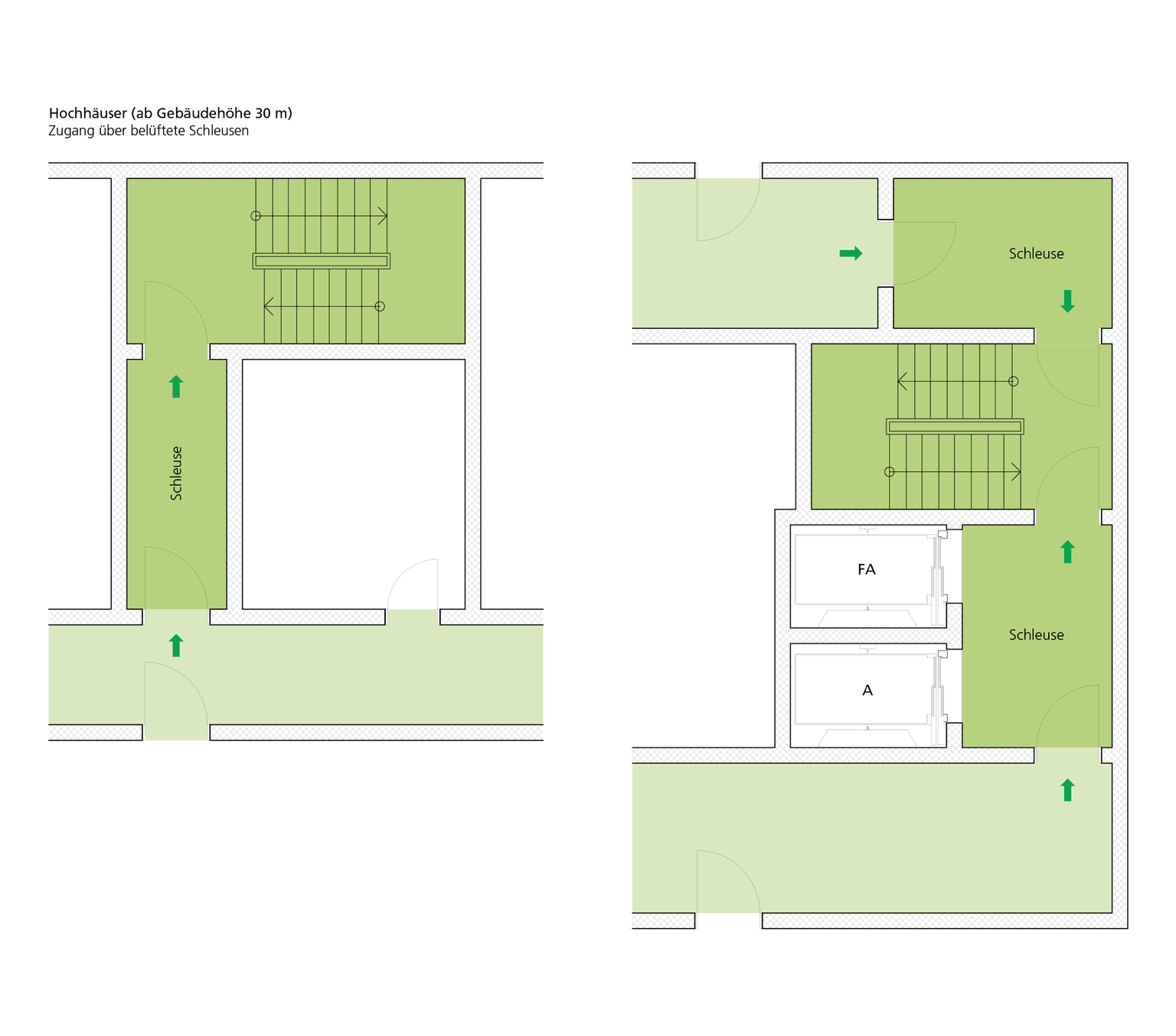 Ausführungen und Zeichnungen