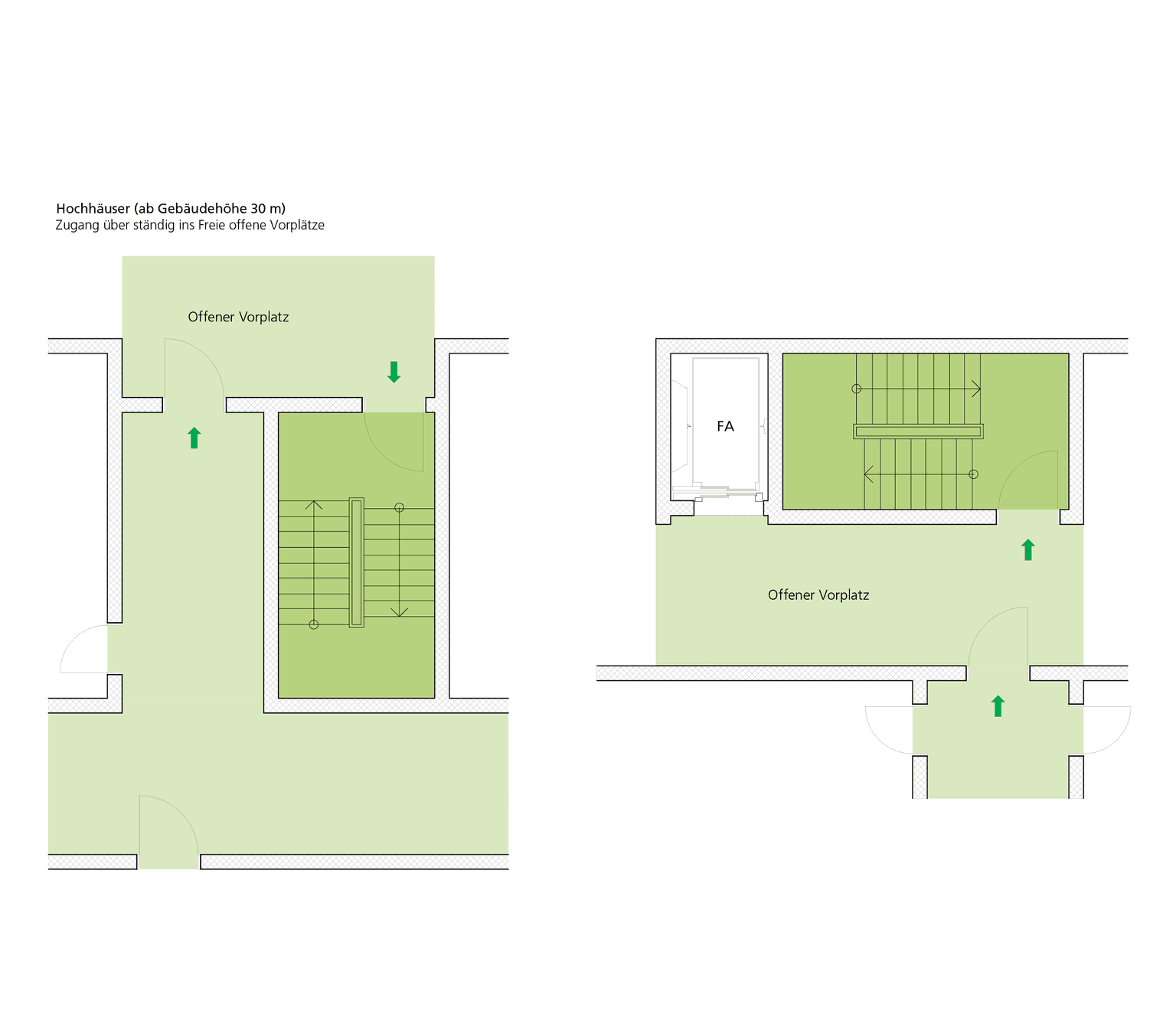 Ausführungen und Zeichnungen