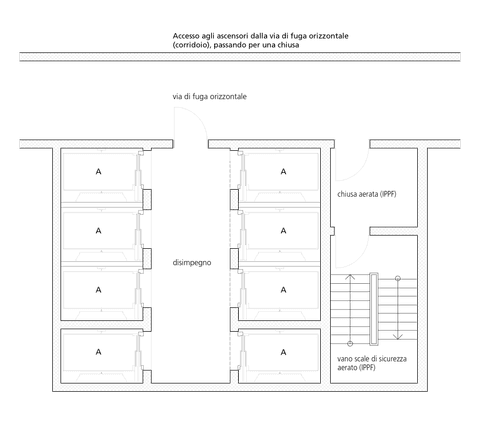 Ausführungen und Zeichnungen
